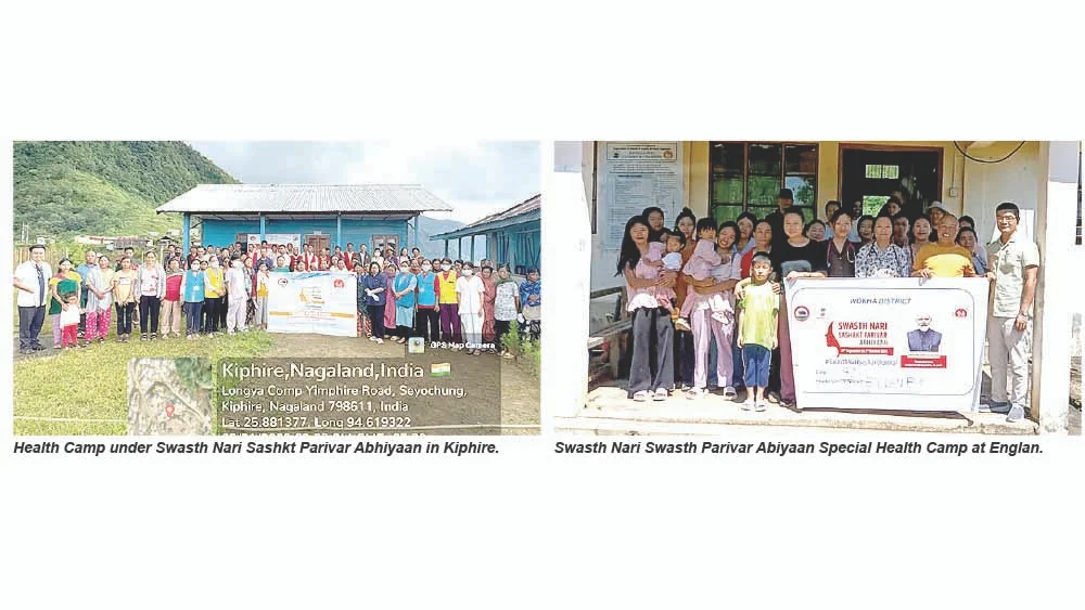 Swasth Nari Health Camps Conducted Across Districts Under Nationwide Abhiyaan